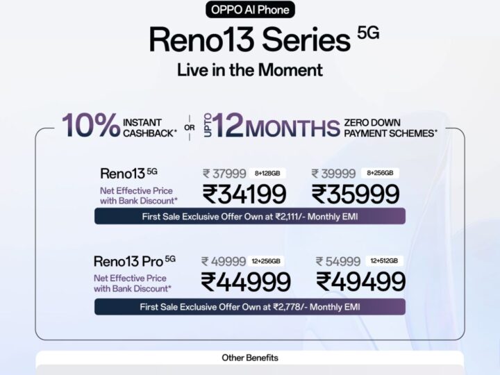 OPPO India ने नए AI फीचर्सकेसाथपेशकी Reno13 सीरीज़