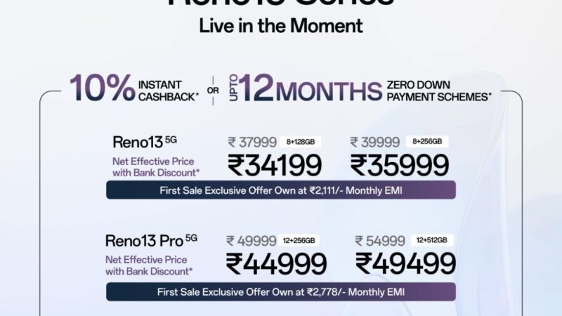 OPPO India ने नए AI फीचर्सकेसाथपेशकी Reno13 सीरीज़